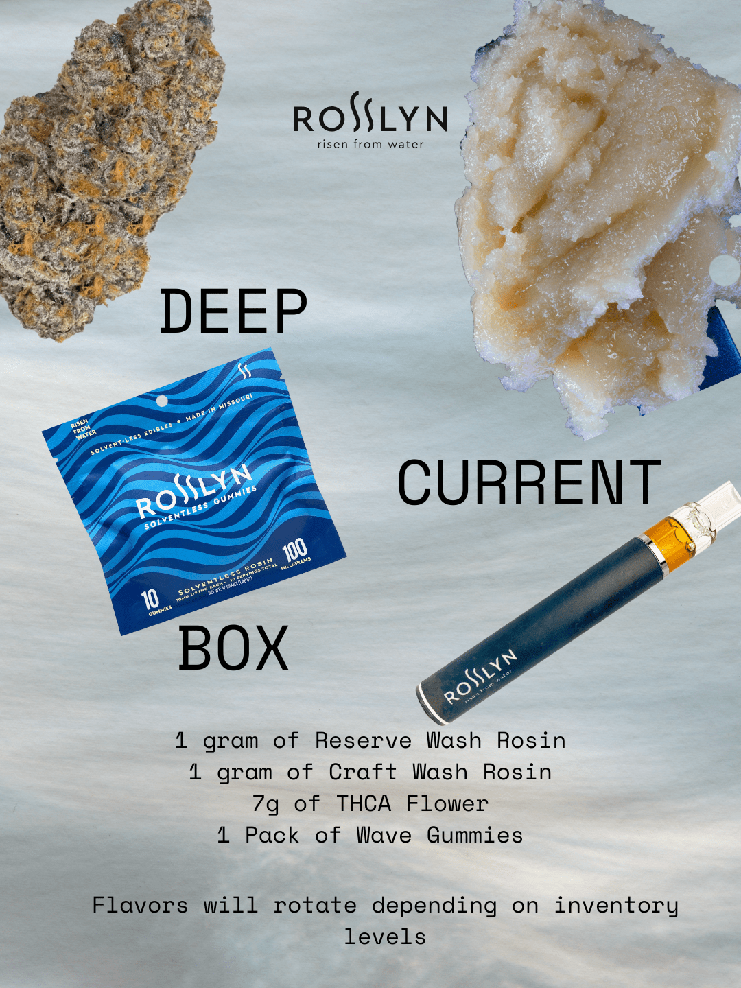 DEEP CURRENT BOX - Rosslyn Direct