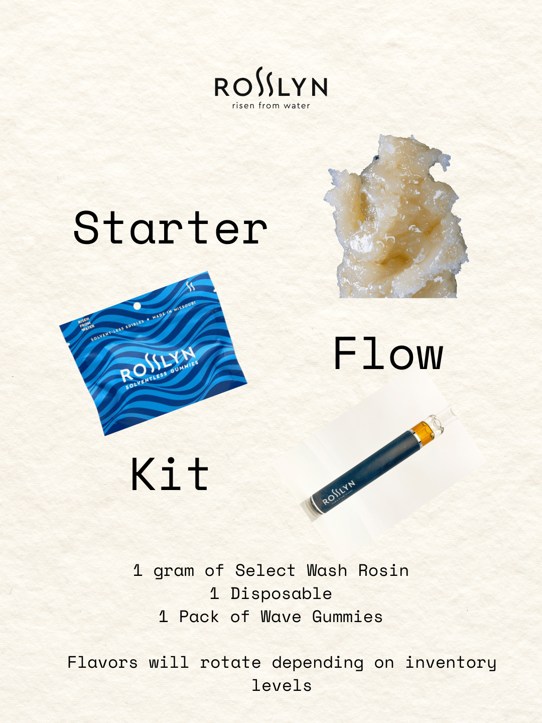 Starter Flow Kit - Rosslyn Direct